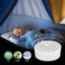 Máquina De Dormir Com Ruído Branco